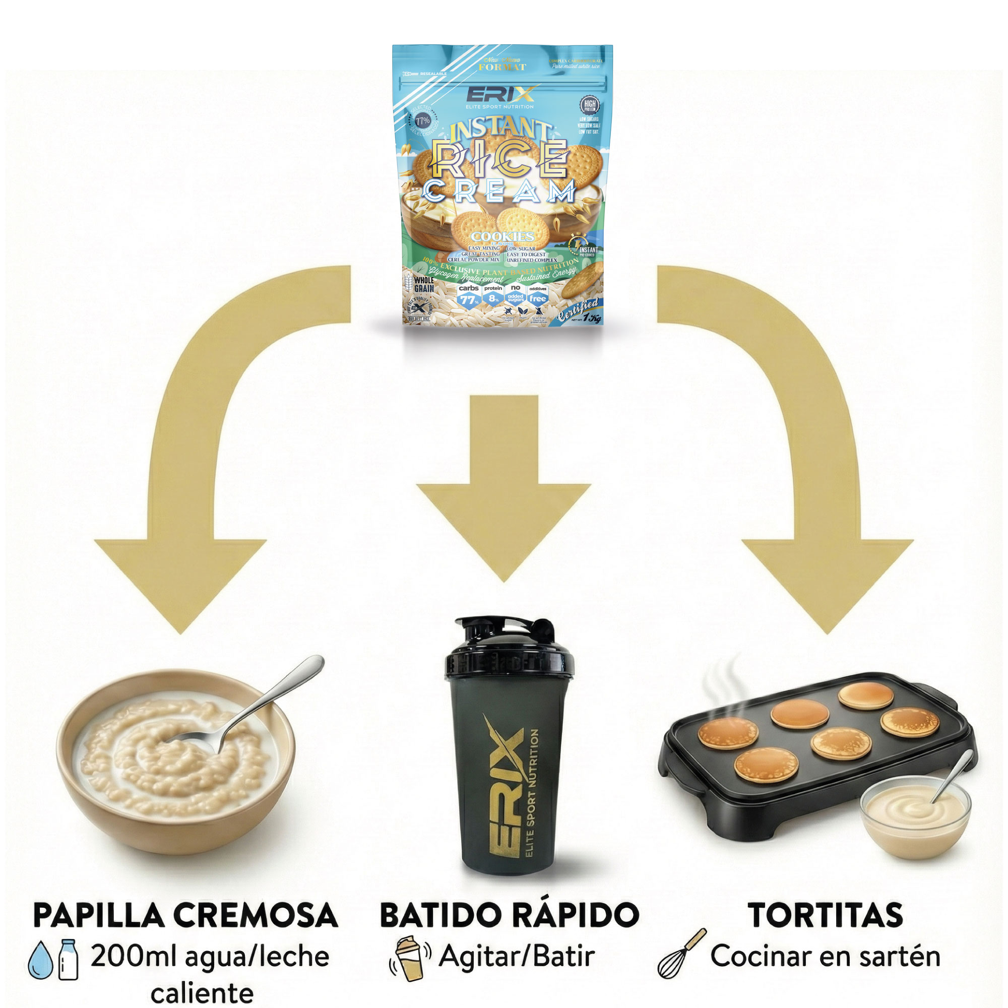 Preparación Cookies